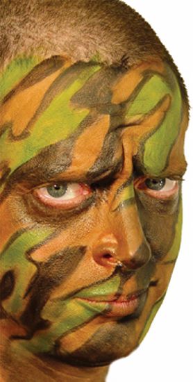 Camouflage Makeup Kit