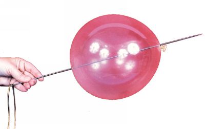 Needle Thru Balloon Magic Trick